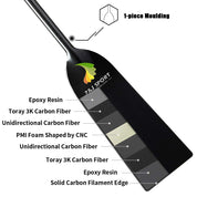 Diagram of the ZJ SPORT ZJ IDBF Approved Carbon One Piece Dragon Boat Paddle (OPDP) with labeled parts: epoxy resin layers, Toray 3K carbon fiber layers, CNC-shaped PMI foam, and a solid carbon filament edge. Features include IDBF approval and 1-piece molding.