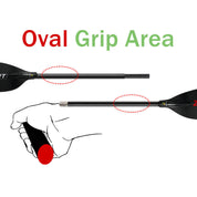 Illustration of two paddles with red dotted line oval grips. Inset: hand holding a ZJ SPORT paddle with carbon fiber blade, highlighting the red oval grip area. Text reads Oval Grip Area in red/green. Product: ZJ Carbon Whitewater Paddle With Forward Blade Straight Shaft (Carbon/Fiberglass/Graphic Blades).