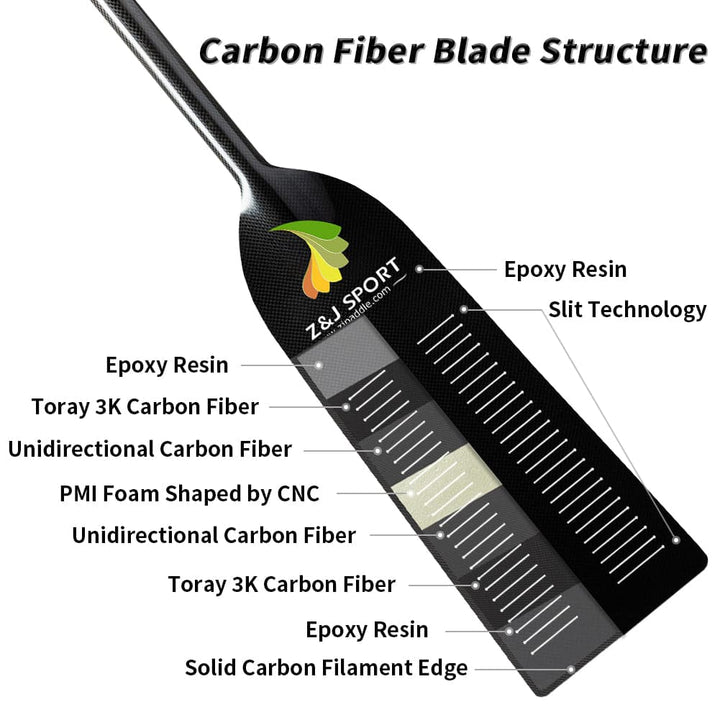 ZJ High Performance Adjustable/ One-Piece Carbon Dragon Boat Paddle with Slit in Blade