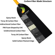 Lame dièdre de pagaie de bateau dragon approuvée par ZJ IDBF (STORM)