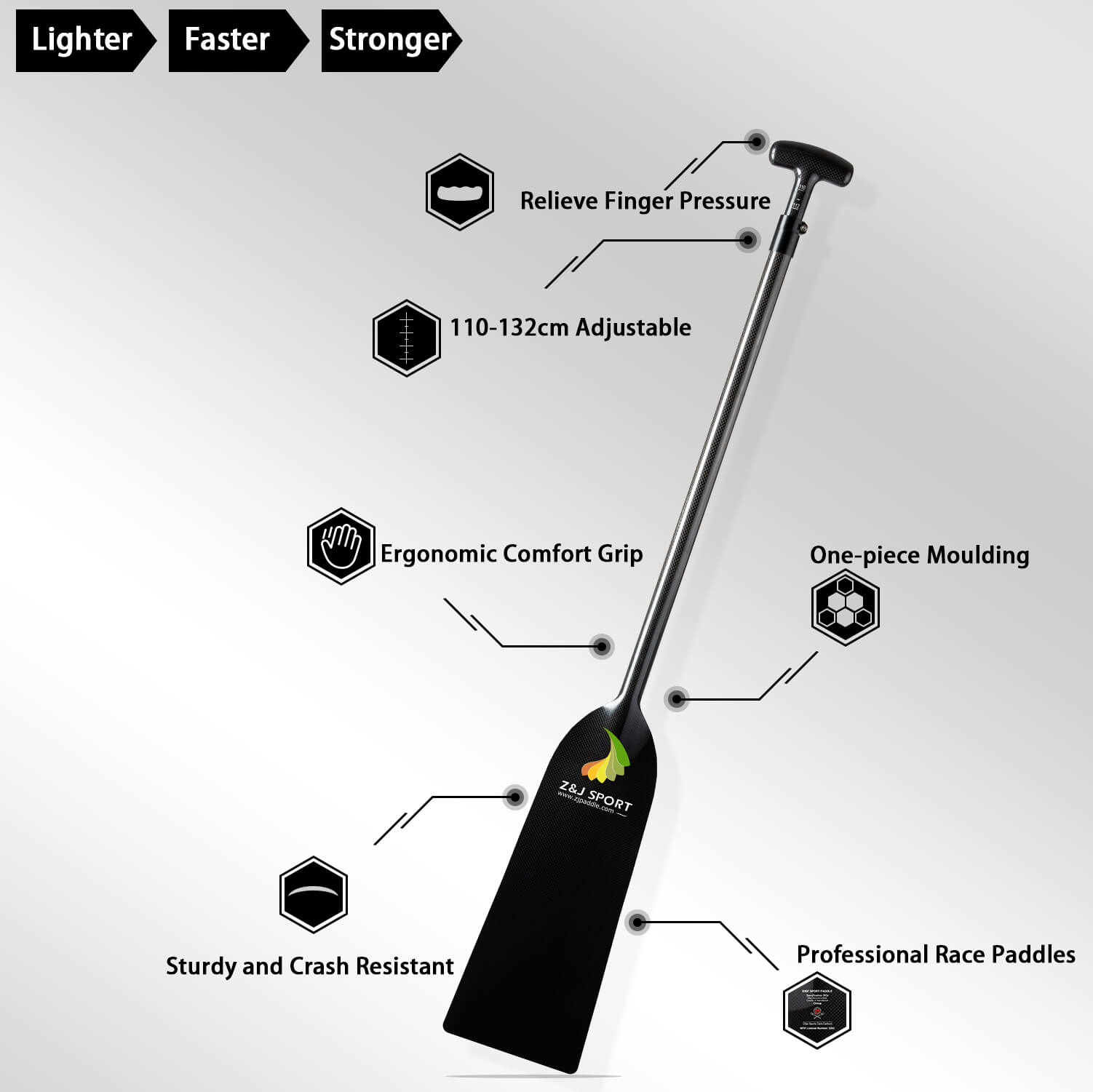ZJ IDBF Approved Adjustable Carbon Dragon Boat Paddle With