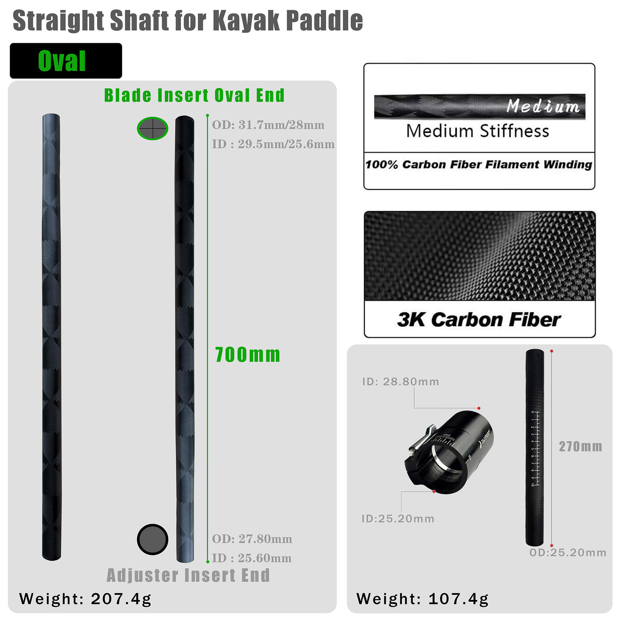 2026kayak_-oval.jpg