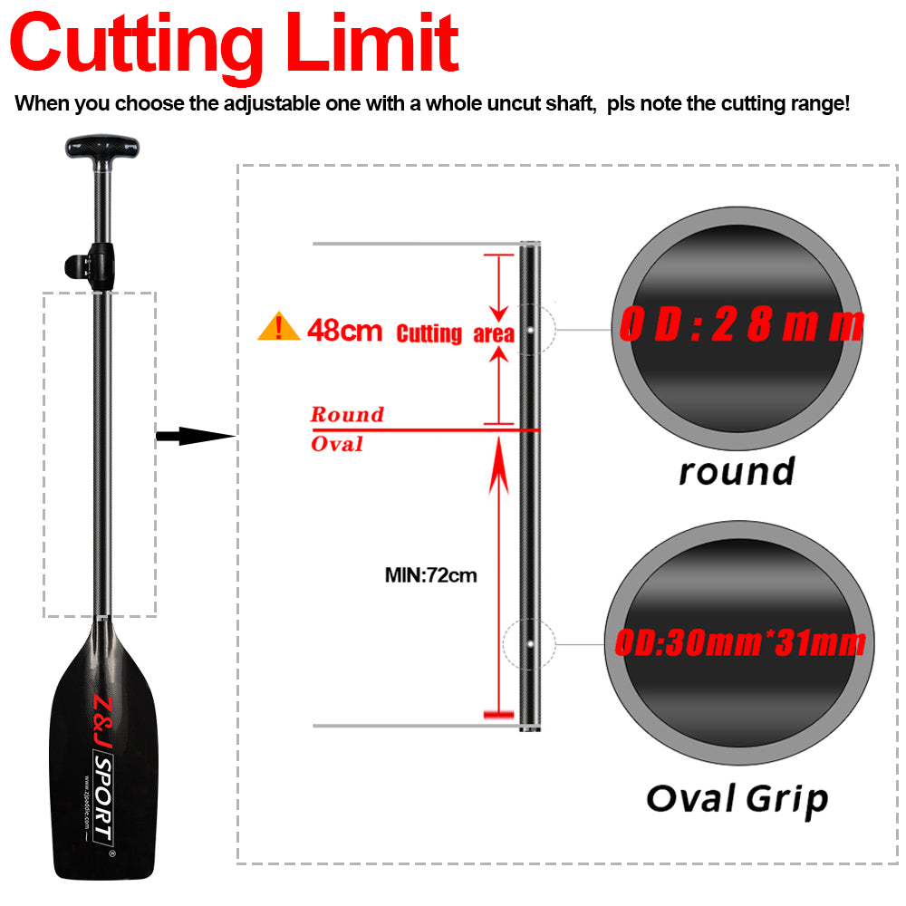 Innegra. Features: 72 cm minimum shaft length, 48 cm cutting area, two grips—28 mm round and 30x31 mm oval. Text reads Cutting Limit.