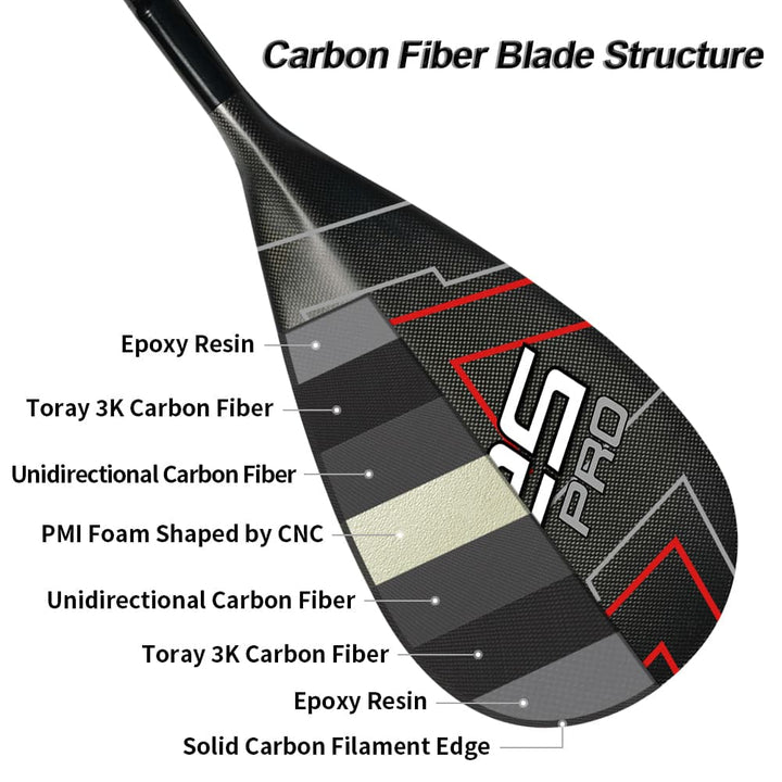 425Pro Hybrid Carbon Outrigger Canoe Paddle