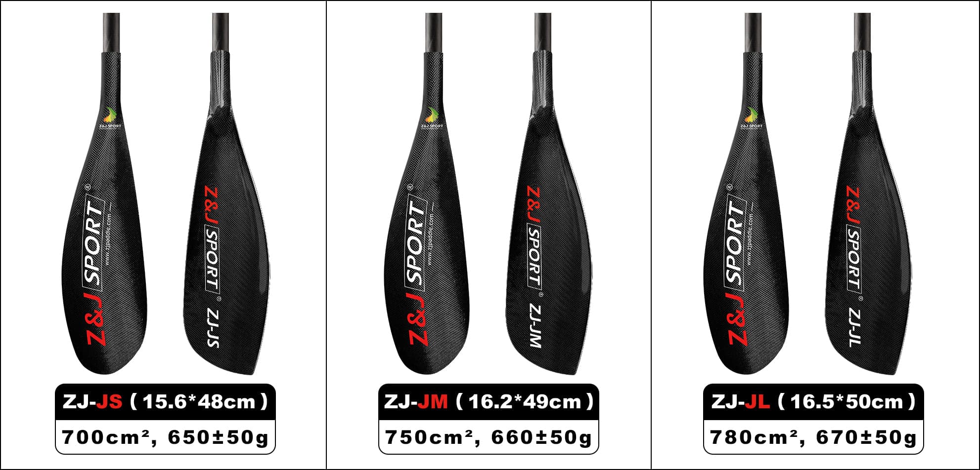 Image displaying three black asymmetrical kayak paddle blades labeled ZJ-JS, ZJ-JM, and ZJ-JL from ZJ SPORTs Lightweight J Series. Made of durable carbon fiber, they measure 15.6x48cm, 16.2x49cm, and 16.5x50cm with logos and sizes printed on them.