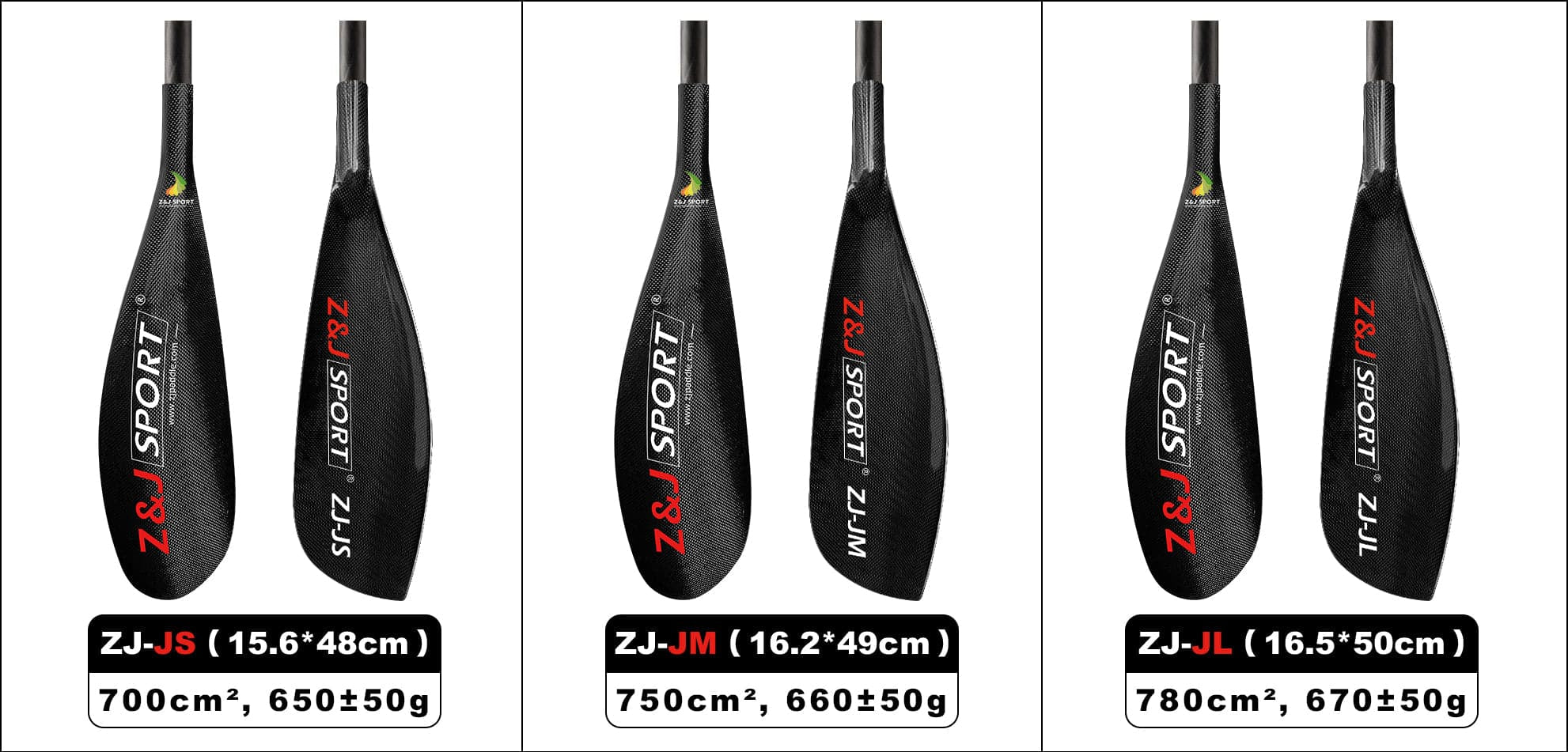 Image displaying three black asymmetrical kayak paddle blades labeled ZJ-JS, ZJ-JM, and ZJ-JL from ZJ SPORTs Lightweight J Series. Made of durable carbon fiber, they measure 15.6x48cm, 16.2x49cm, and 16.5x50cm with logos and sizes printed on them.