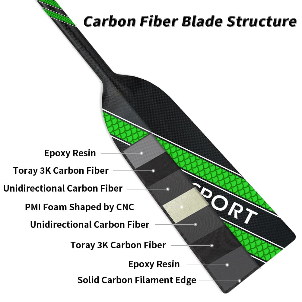 ZJ 100% Carbon Fiber IDBF Dragon Boat Paddle STORM Blade(matte finish)