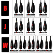 Image displaying a grid of black carbon fiber fishing floats with red and white text, organized under letters B, J, and W. Each float shows varied models with specifications like length (15.5-49cm) and weight (around 700g±50g). Product: ZJ 4 Piece Carbon Fiber Kayak Surfski Paddle With Oval Shaft.