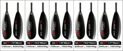 Image of six black ZJ SPORT W Series kayak paddles with carbon wing blades (ZJ-W0 to ZJ-WIV): sizes 720-845 cm², lengths 49-53 cm, weights 620-750 g. Ideal for mastering kayaking strokes.