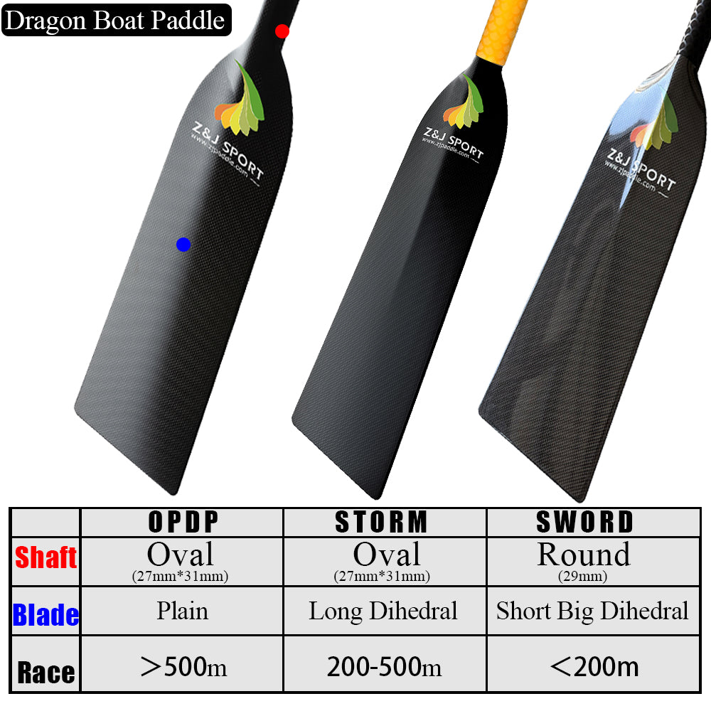 ZJ IDBF Approved Dragon Boat Paddle Dihedral Blade With Anti Skid